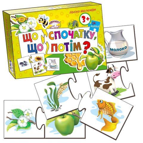 Що спочатку, що потім?