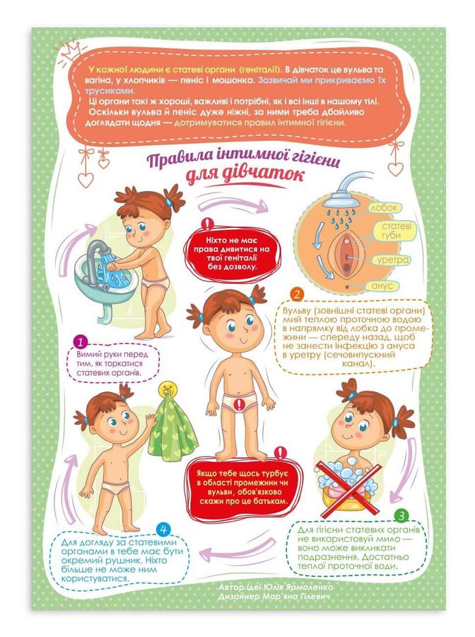 Карточка Правила інтимної гігієни для дівчаток