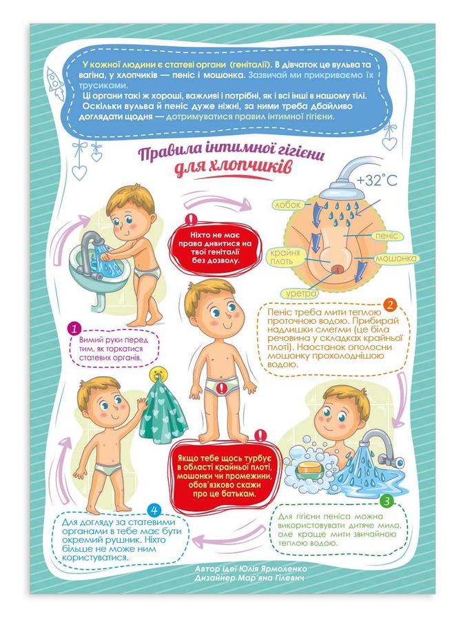 Карточка Правила інтимної гігієни для хлопчиків