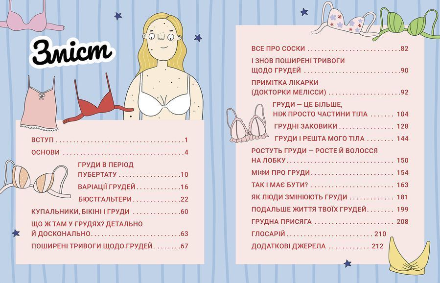 Поговоримо про груди!