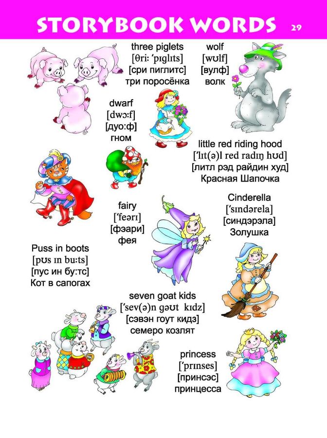 English в картинках для детей