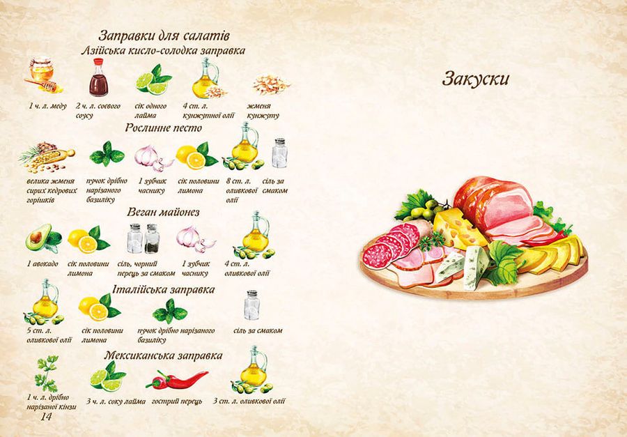 Книги для запису кулінарних рецептів (з резинкою) 2021. Родинні традиції, Укра